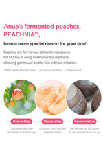 Anua  Peach 77 Niacin Conditioning Milk 150Ml - Palace Beauty Galleria