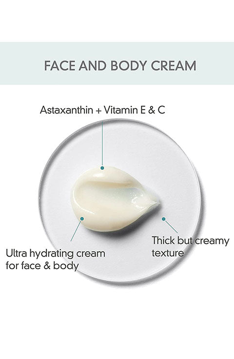 ROVECTIN - Skin Essentials Barrier Repair Face & Body Cream 175Ml - Palace Beauty Galleria