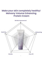 MOLVANY Volume Increasing Protein Cream 50Ml - Palace Beauty Galleria