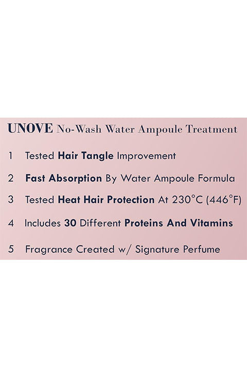 Dr.FORHAIR - UNOVE No-Wash Water Ampoule Treatment 200Ml - Palace Beauty Galleria