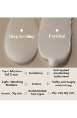 Mixsoon Master Repair Cream - Deep Soothing 2.7 fl oz / 80ml - Palace Beauty Galleria