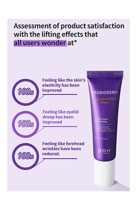 Bio Heal Boh Probioderm Lifting and Anti-Wrinkle Eye Treatment Cream 30Ml +30Ml - Palace Beauty Galleria