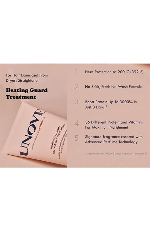 UNOVE Heating Guard No-Wash Treatment 147ml - Palace Beauty Galleria