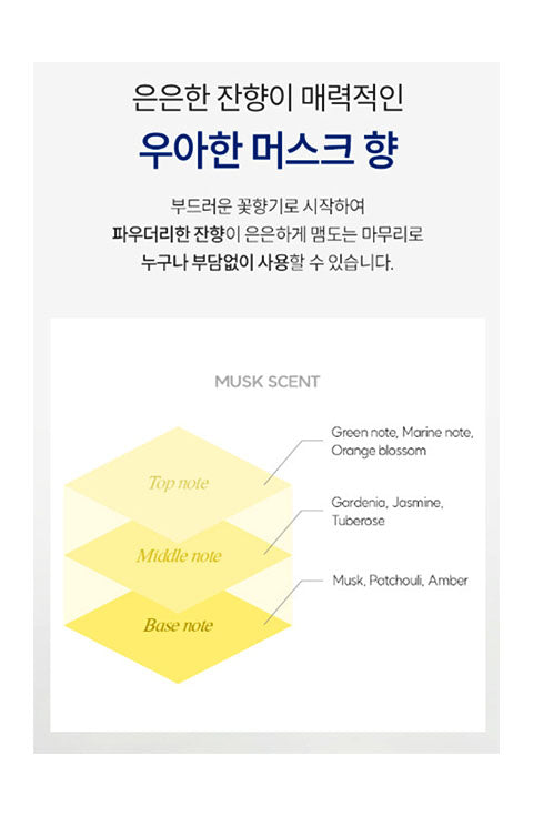 Re:NK Core Tension Eye Cream 30ml Anti-Aging - Palace Beauty Galleria