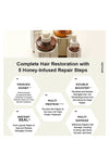 Honeyque Night Repair Honey Protein Hair Milk 150ml - Palace Beauty Galleria