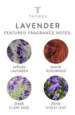 Thymes Lavender Eau De Parfum 1.75 oz - Palace Beauty Galleria