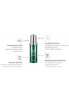 Dr. Oracle - Antibac Green Therapy Tightening Ampoule 30ml - Palace Beauty Galleria