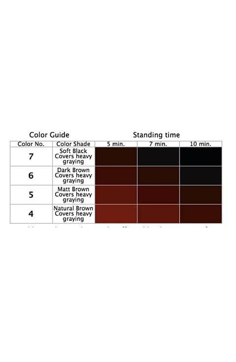 Paon 7-8 Minute Natural Hair Dyeing Color Rapid Permanent Cover 4.5.6.7 - Palace Beauty Galleria