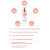 d'alba Professional Repairing Hair Perfume Serum R02 50ml - Palace Beauty Galleria